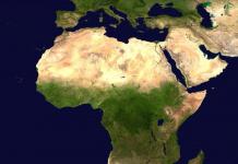 الموقع الجغرافي لأفريقيا